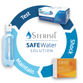 SafeWater Protocol Wheel_3 Prod Images_0526